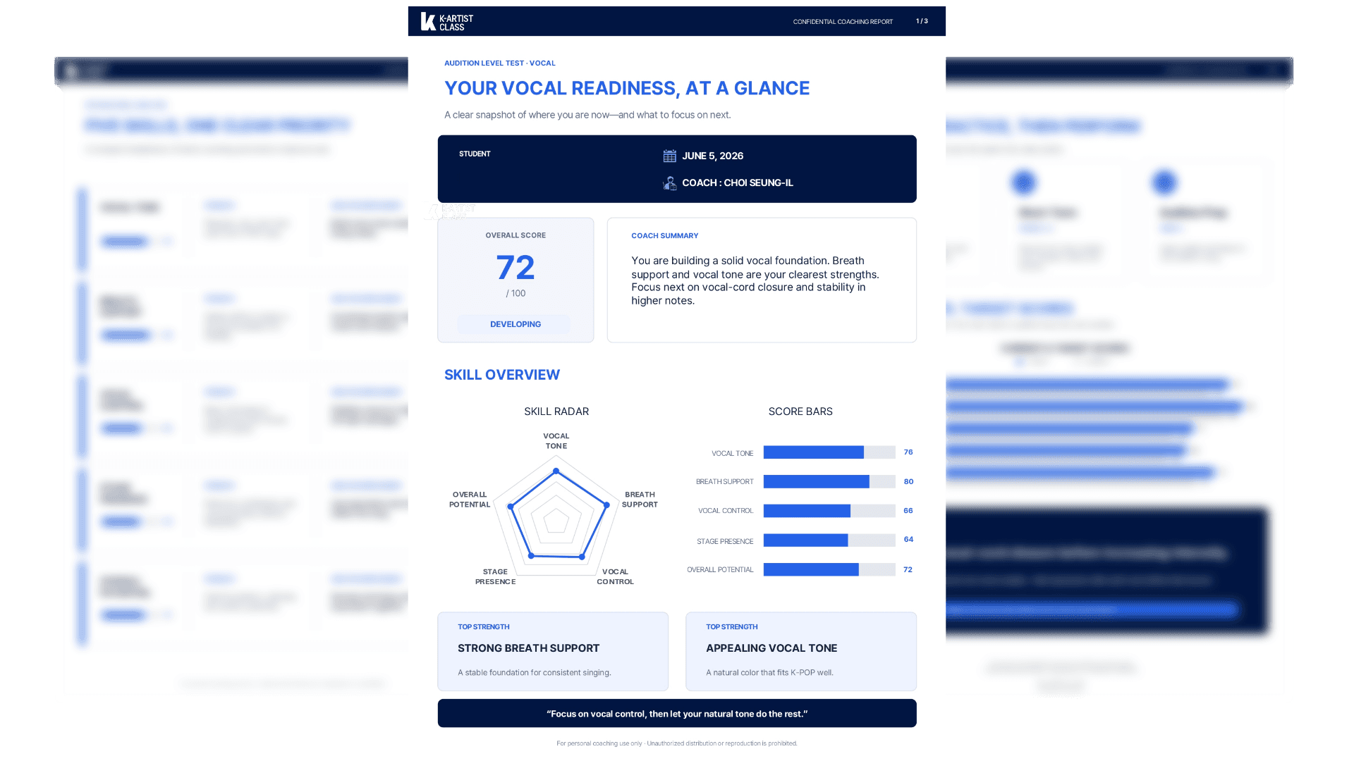 K-Artist Class personalized level test report preview